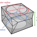Mechanical Characterization of an Origami-Inspired Multistable Tube for Reconfigurable Implants,